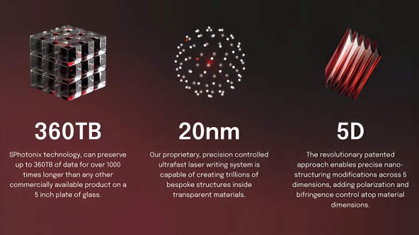 Магнитная лента уходит в прошлое? Кварц заменит старые архивы