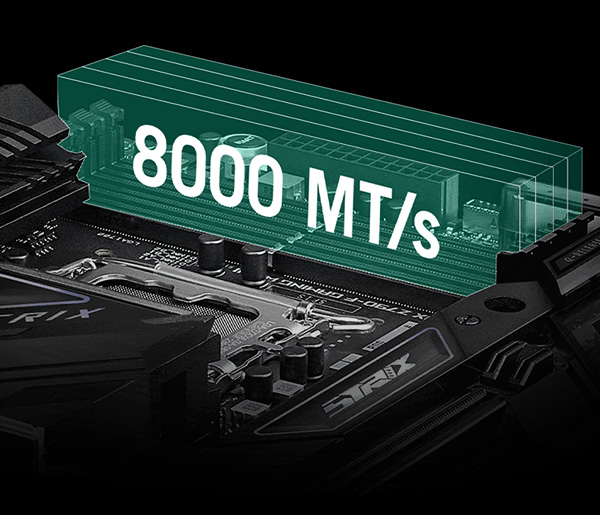 Доминирование DDR5