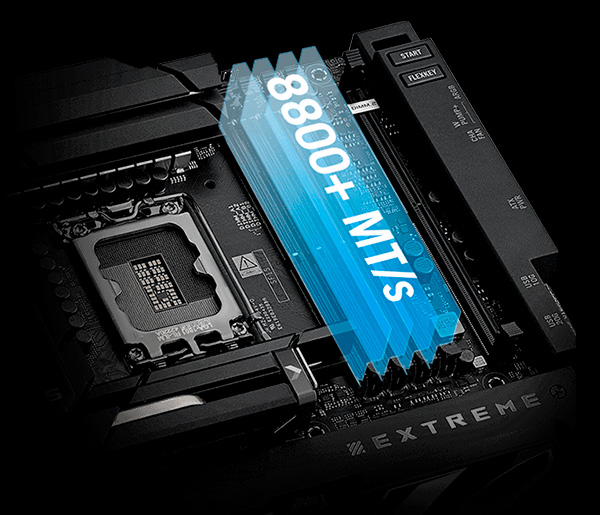 Доминирование DDR5