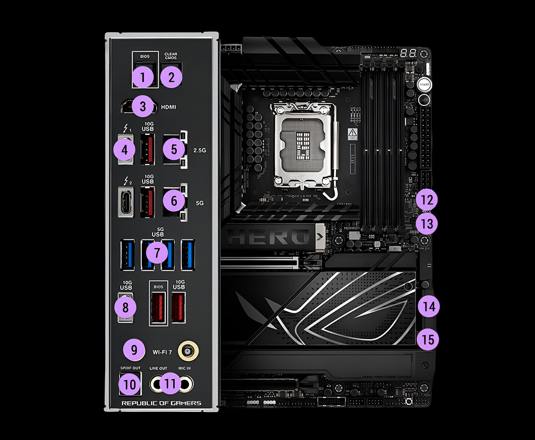 ASUS ROG MAXIMUS Z890 HERO 