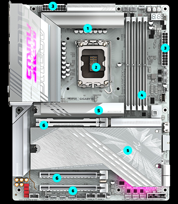 GIGABYTE Z890 AORUS ELITE X ICE