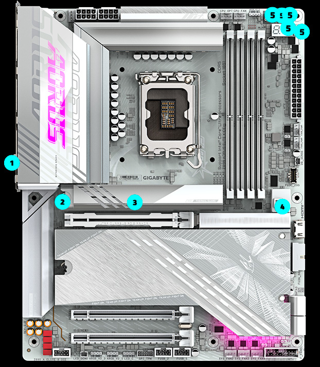 GIGABYTE Z890 AORUS ELITE X ICE