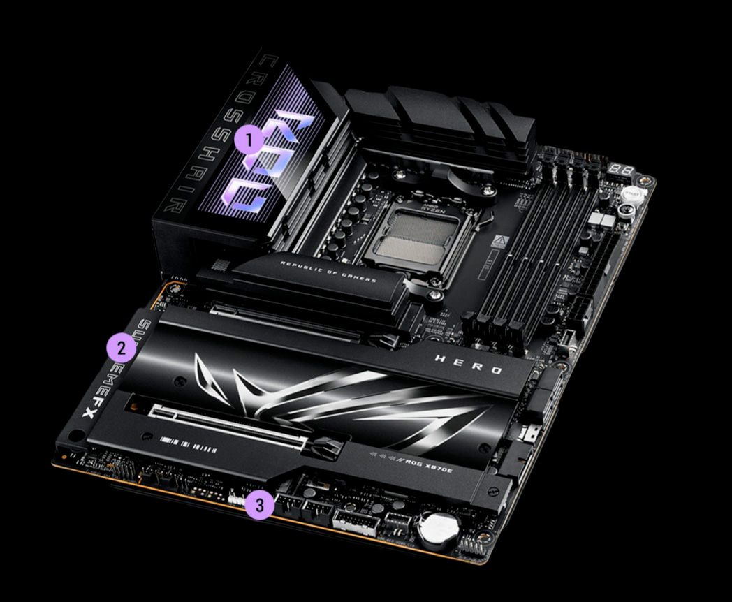 ASUS ROG Crosshair X870E Hero