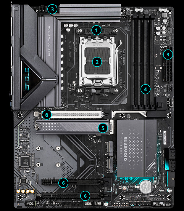 GIGABYTE X870 EAGLE