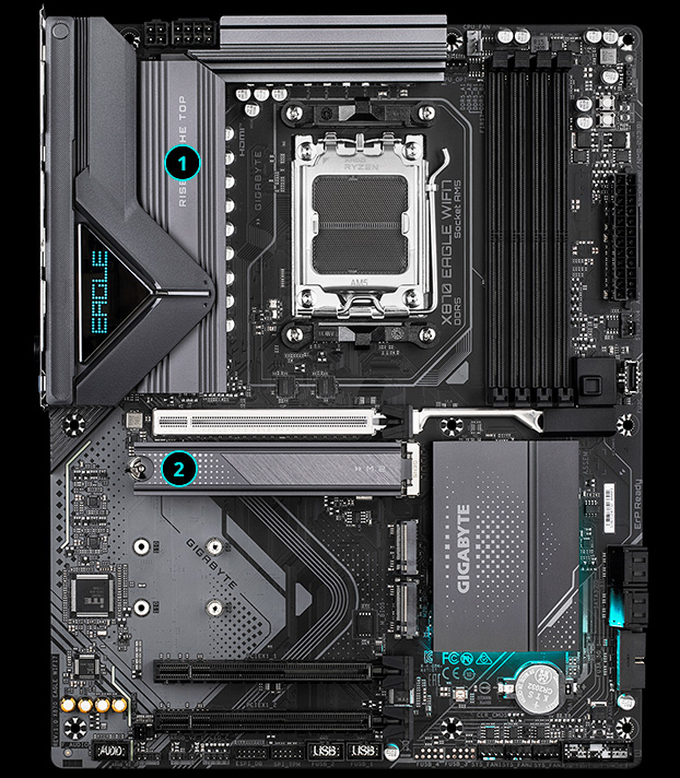 GIGABYTE X870 EAGLE