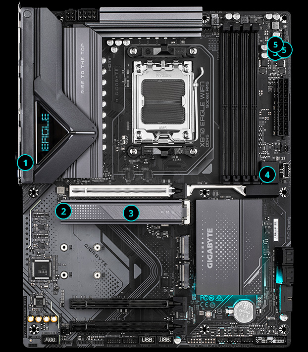 GIGABYTE X870 EAGLE