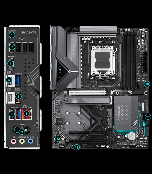 GIGABYTE X870 EAGLE