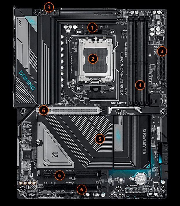 GIGABYTE X870 GAMING X