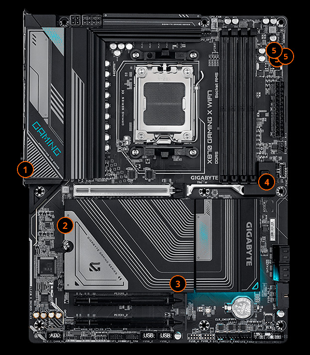 GIGABYTE X870 GAMING X