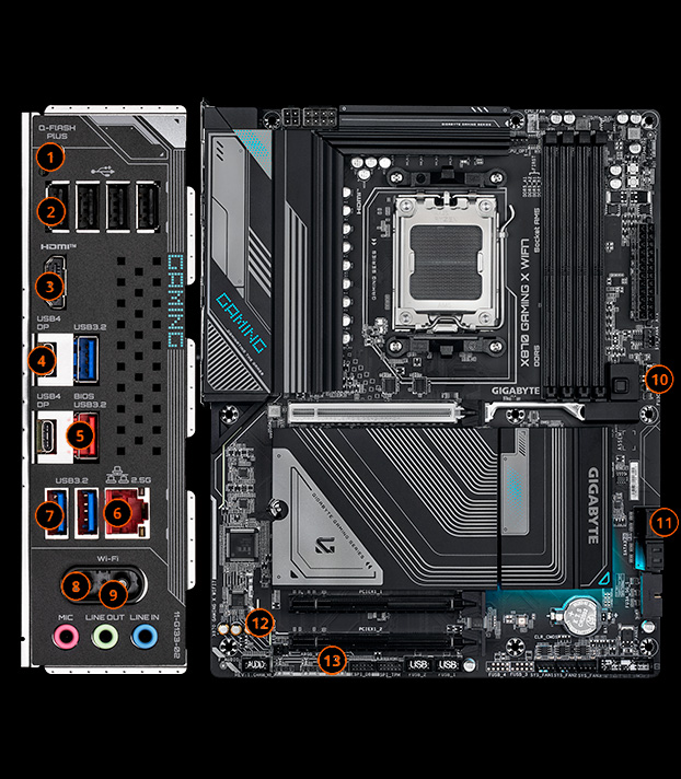 GIGABYTE X870 GAMING X