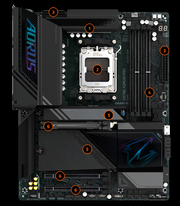 GGIGABYTE X870E AORUS PRO