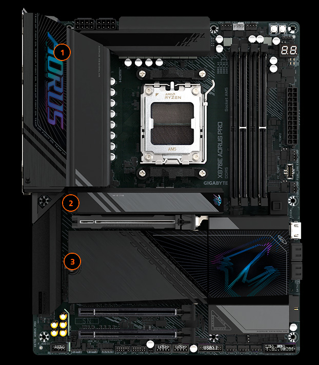 GGIGABYTE X870E AORUS PRO