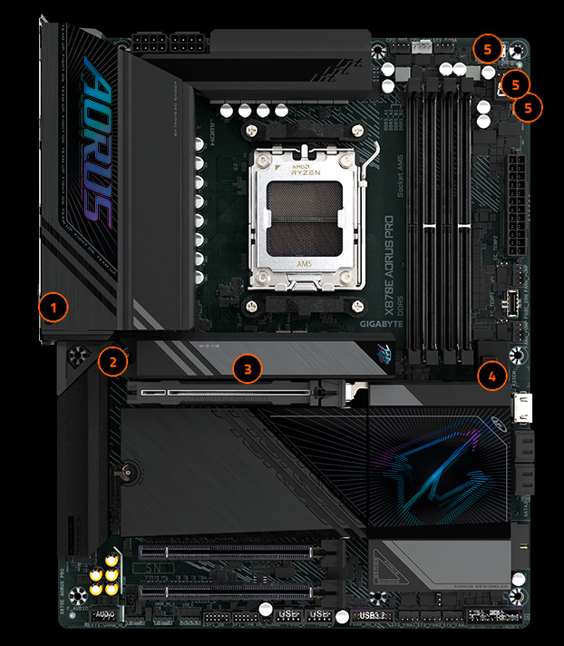 GGIGABYTE X870E AORUS PRO