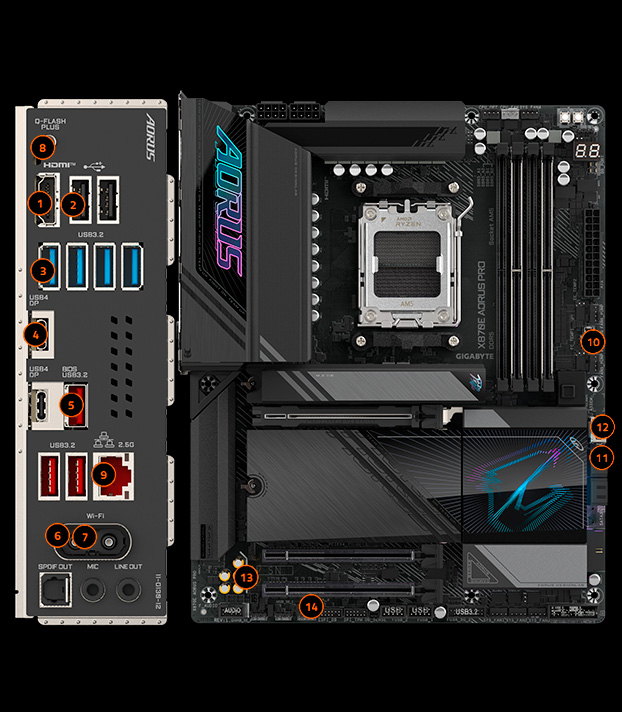 GGIGABYTE X870E AORUS PRO