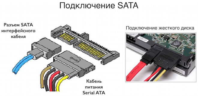 SSD Kingston