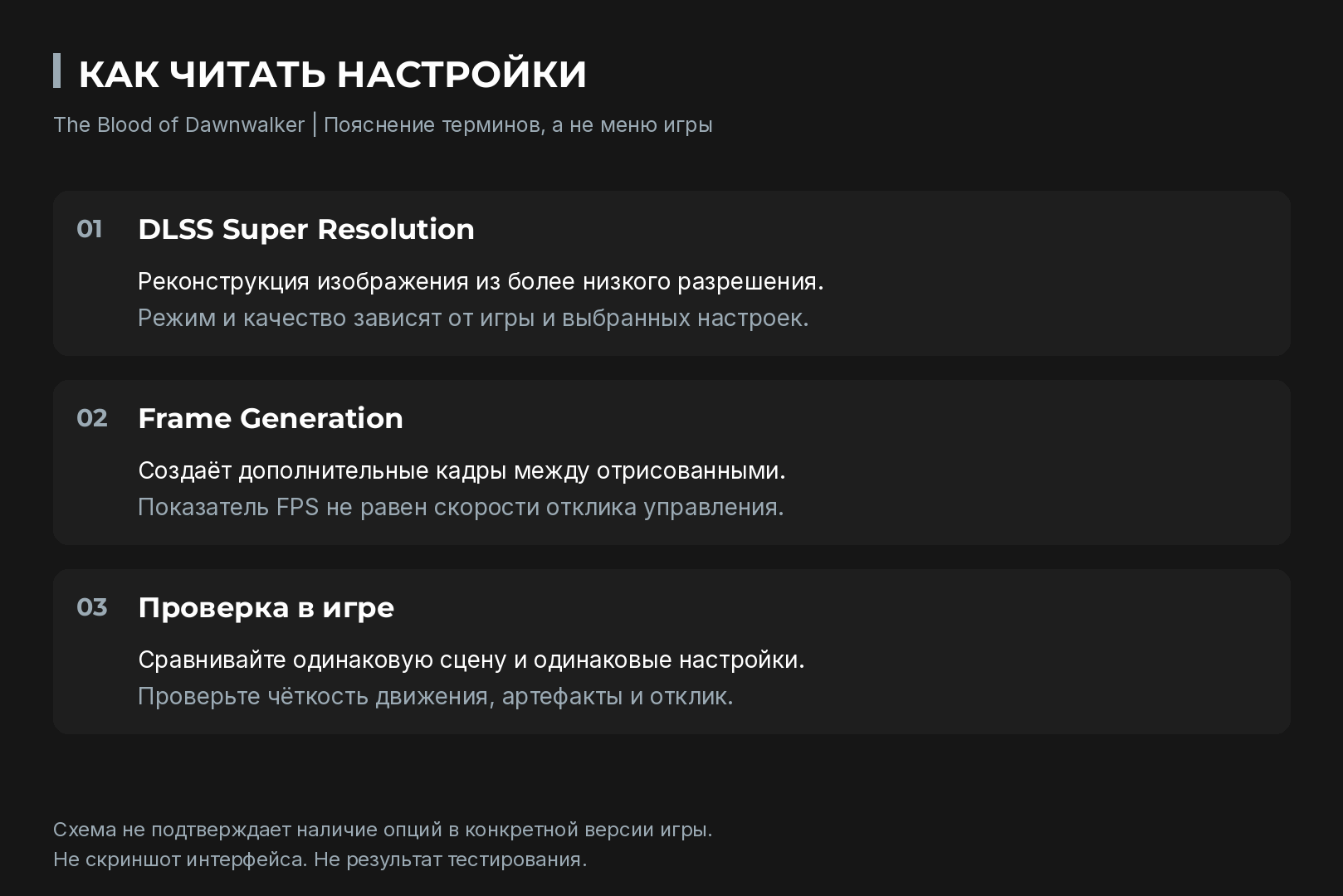 Пояснение DLSS и генерации кадров в Dawnwalker, не скриншот меню