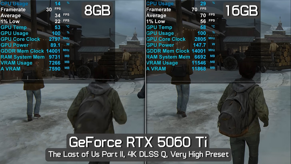 GeForce RTX 5060 и RTX 5060 Ti