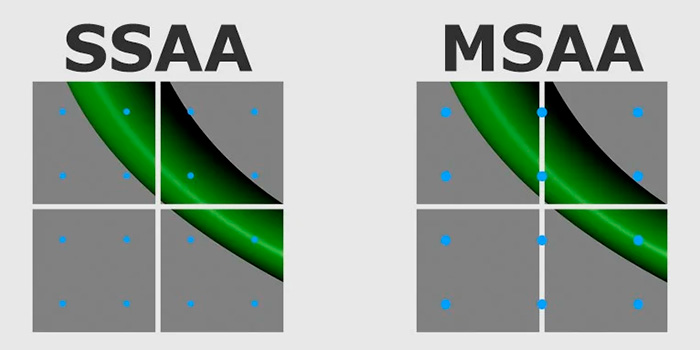 Пример MSAA сглаживания