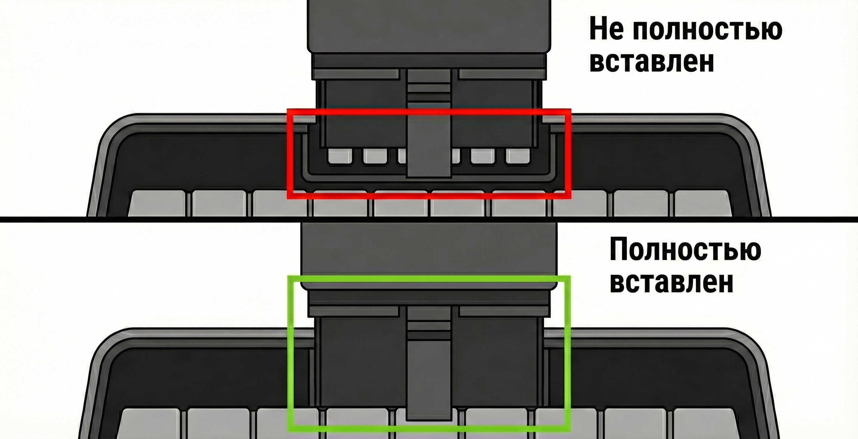 Проверка электроцепей и разъёмов