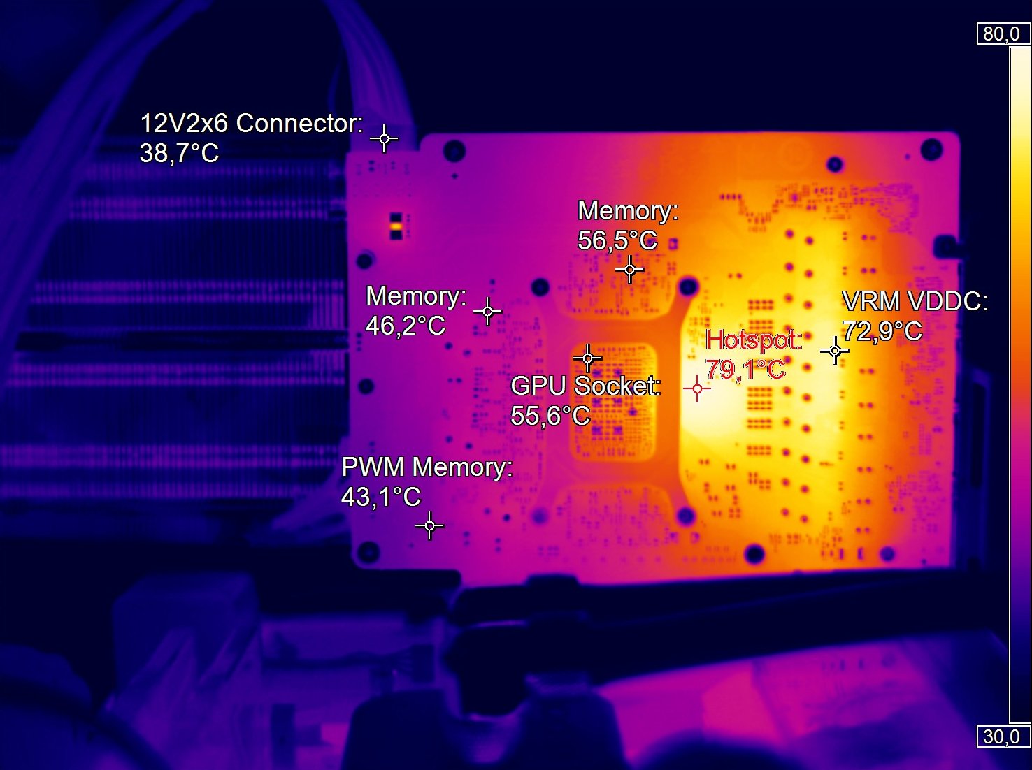 Эталонные температуры CPU и GPU