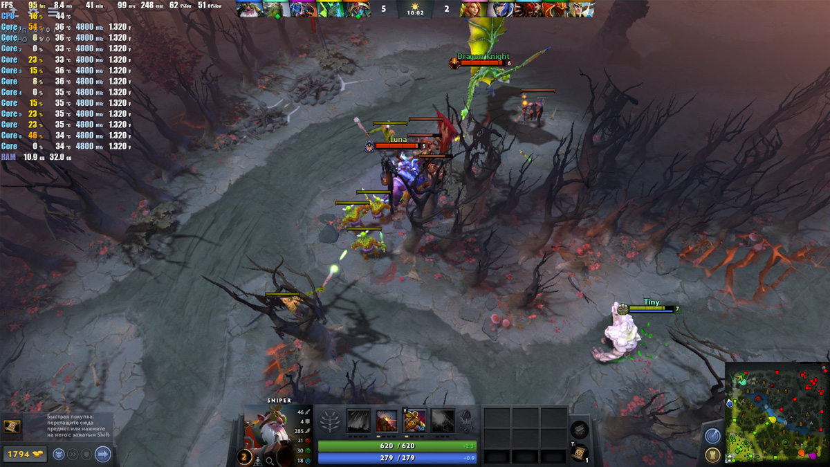 Тестирование Dota 2